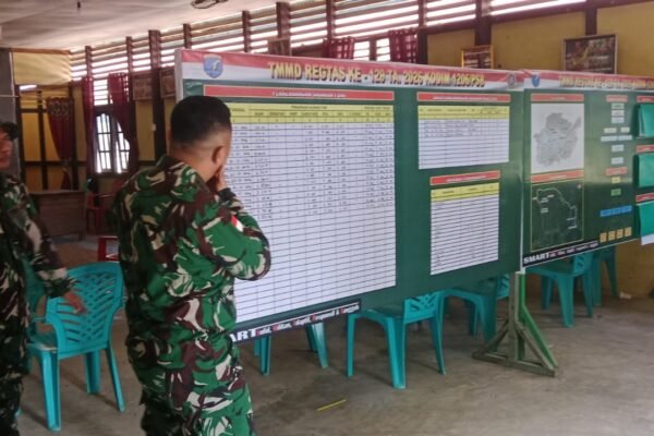 Pastikan Program Berjalan Sesuai Target, Kasiter Korem 121/Abw Pantau Posko TMMD Ke-129 Kodim 1206/Putussibau