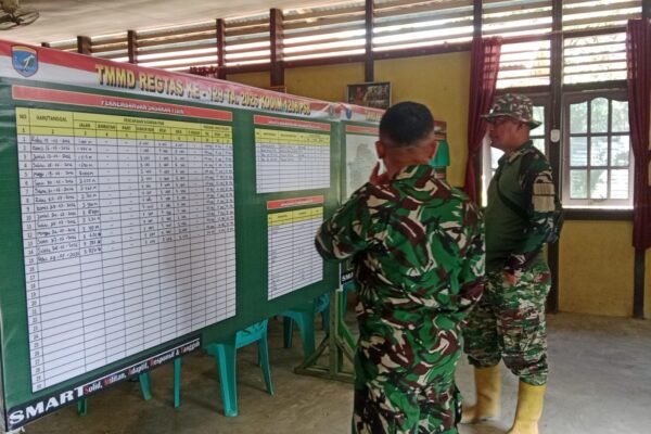Jelang Wasev TMMD Ke-129, Kasiter Korem 121/Abw Tekankan Penguatan Sinergi TNI, Pemda dan Masyarakat